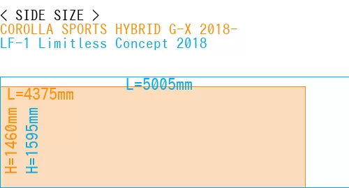#COROLLA SPORTS HYBRID G-X 2018- + LF-1 Limitless Concept 2018